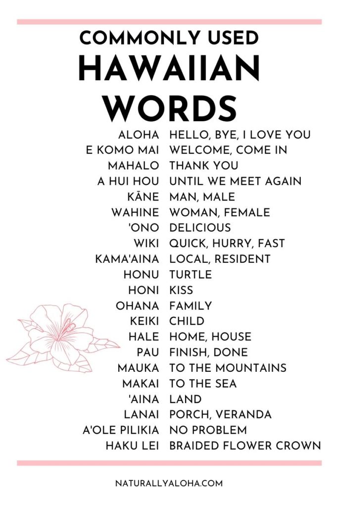 Common Hawaiian Words