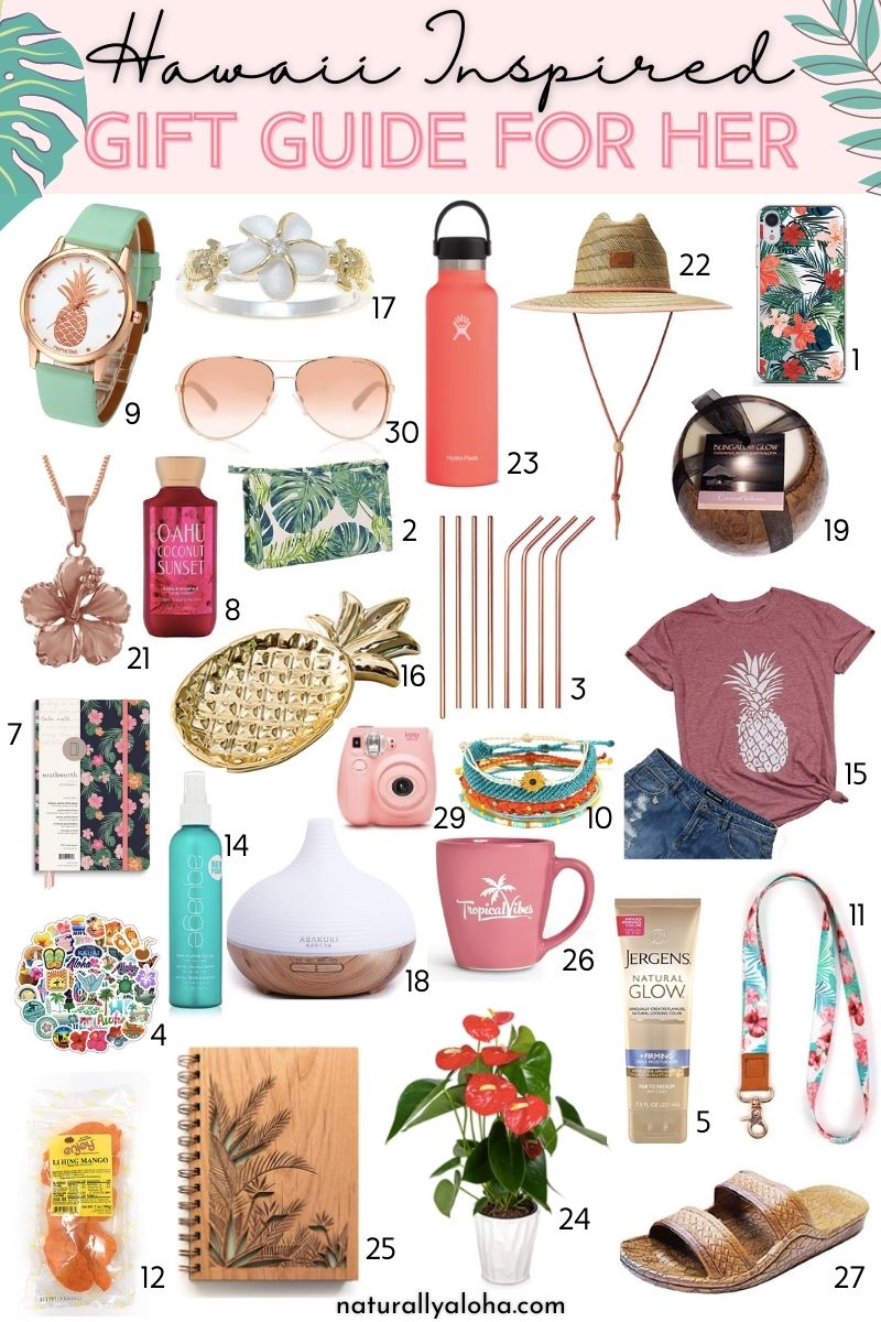 https://naturallyaloha.com/wp-content/uploads/2020/12/Hawaii-Gift-Guide-for-Her-with-Numbers.jpg